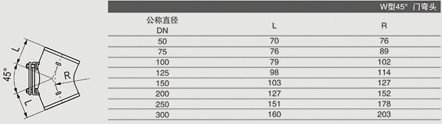 W型45° 门弯头1