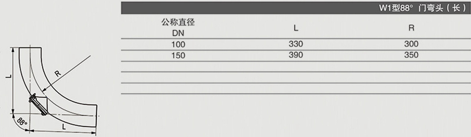 W1型88° 门弯头长 (2)